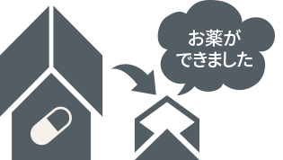 完了メール(SMS)※