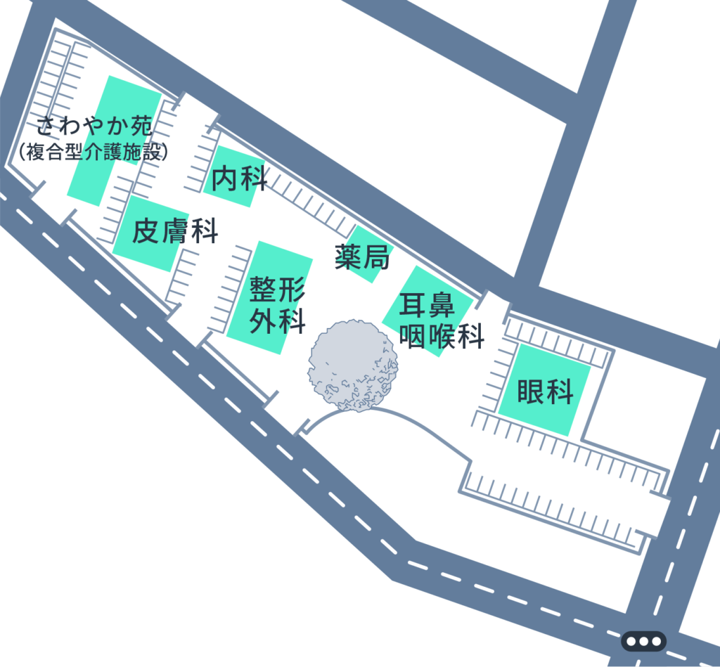 柳橋ケア＆メディカルエリア　平面
