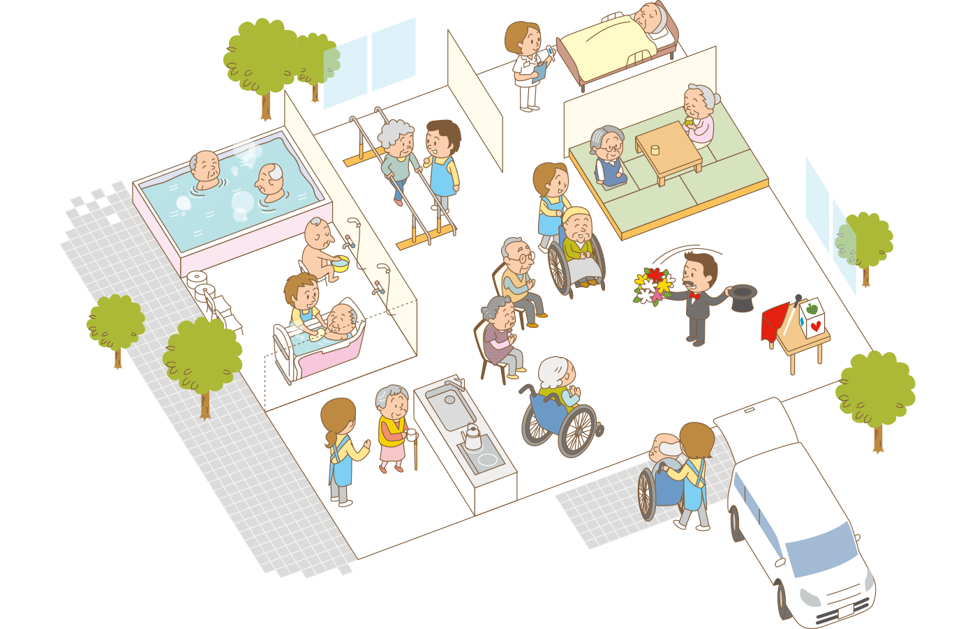 デイサービスセンターさわやか苑 長岡藤沢［見取り図］