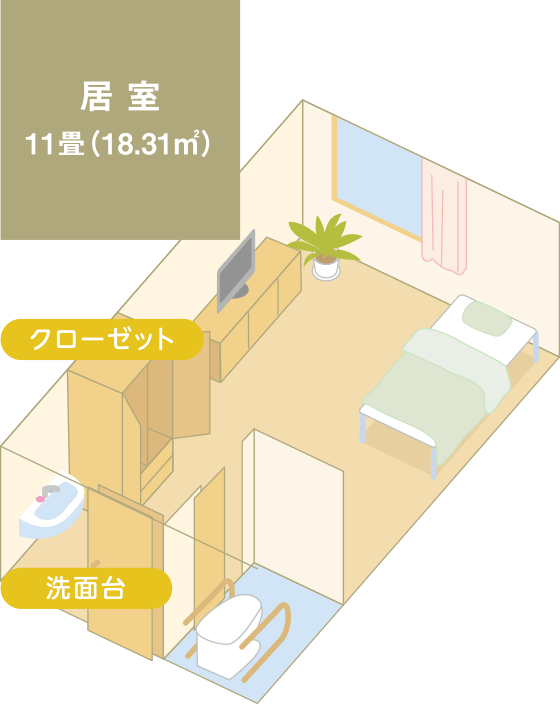 シルバーハウスさわやか苑 鳥屋野個室