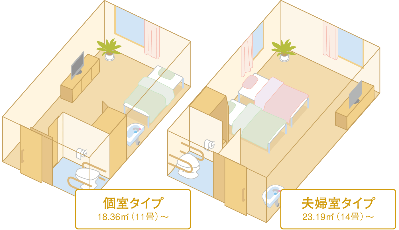 シルバーハウスさわやか苑 個室