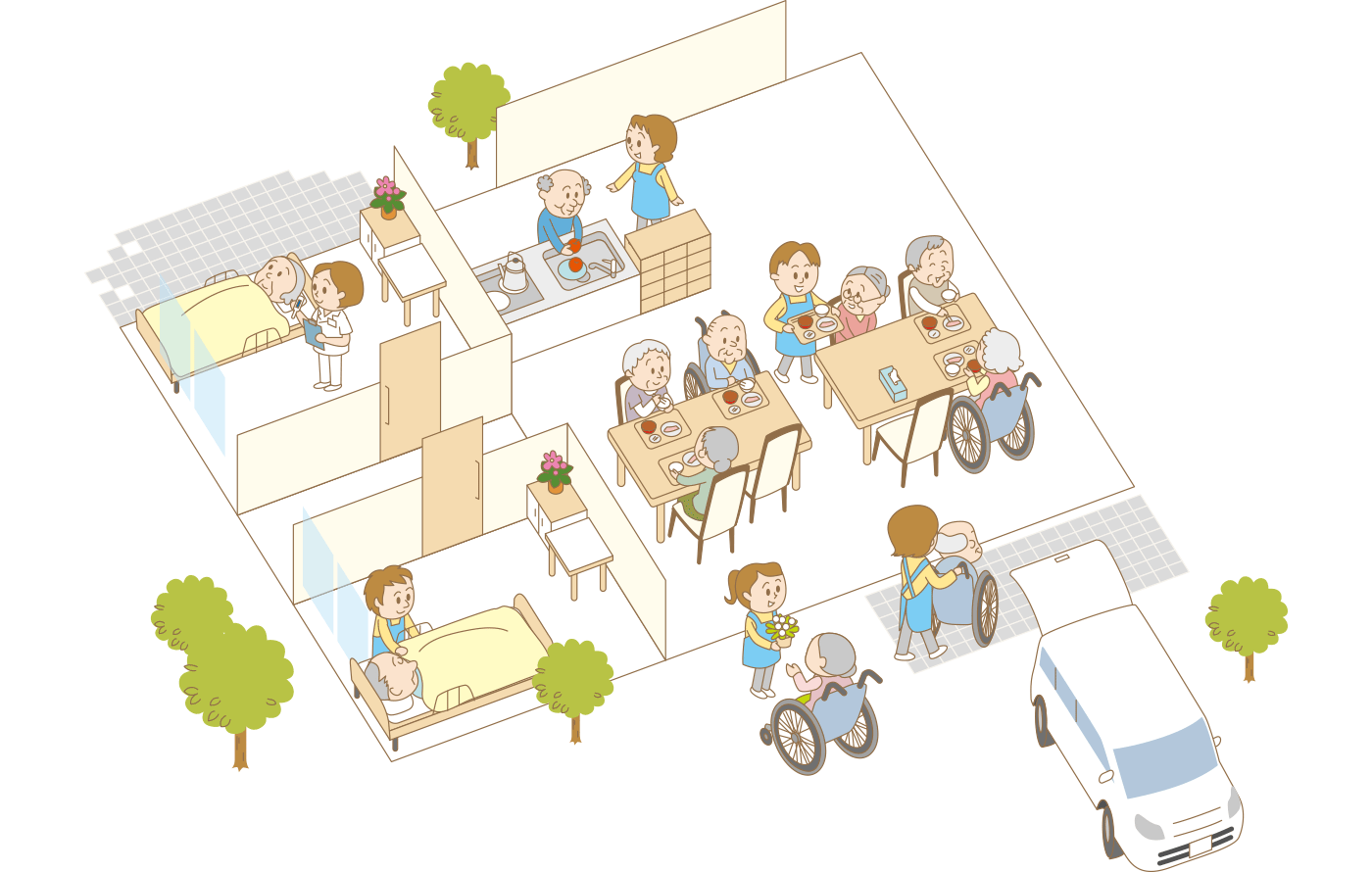 多機能ケアセンターさわやか苑 長岡藤沢［見取り図］